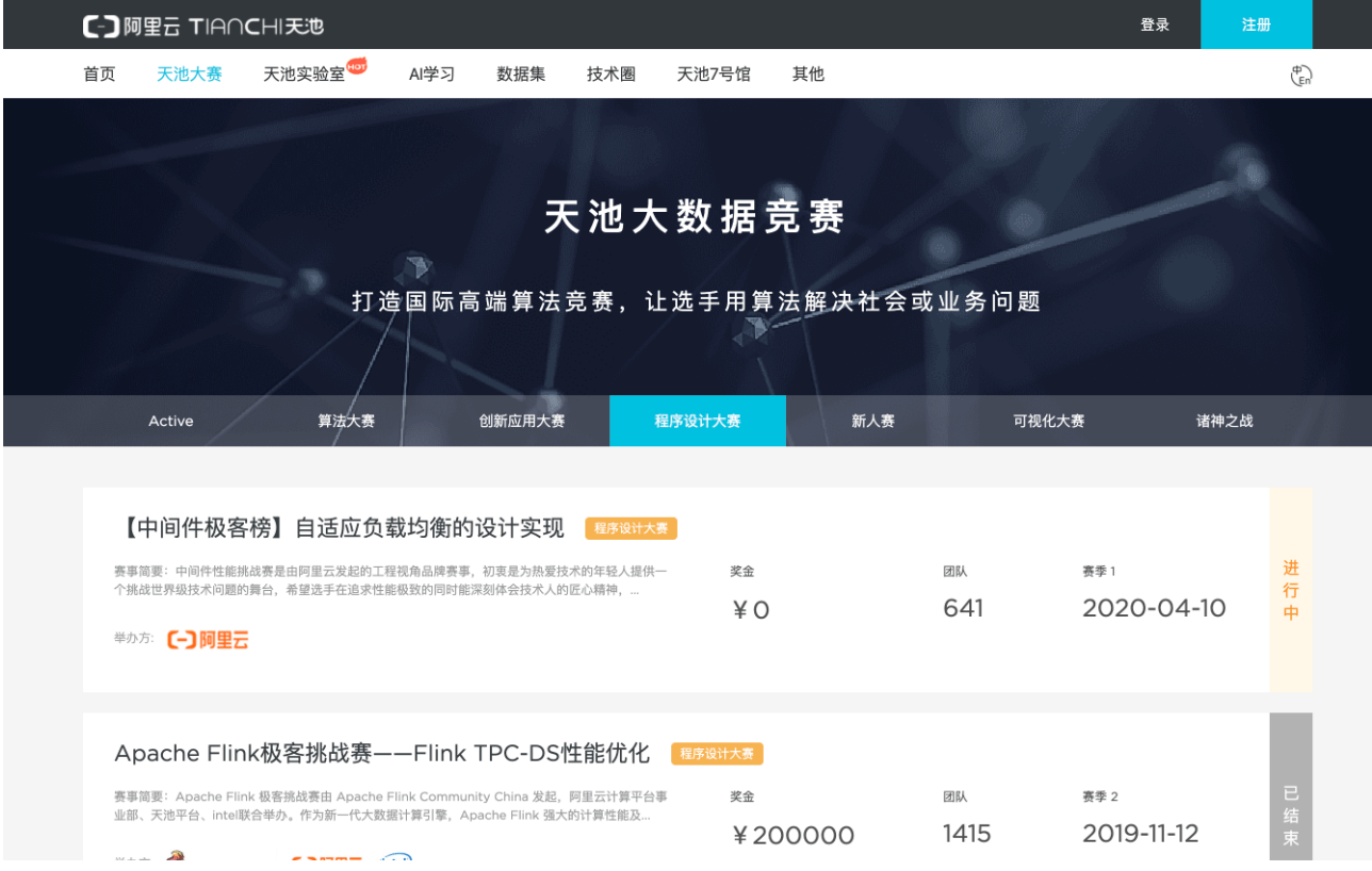 阿里云天池大赛